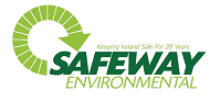 eCommerce Website Design Kerry